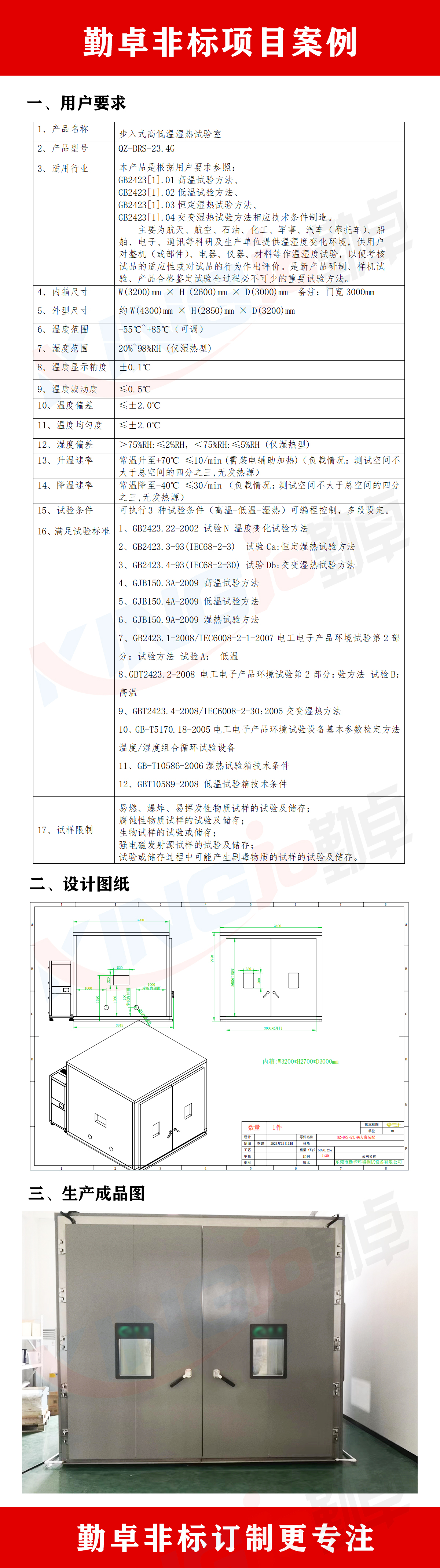 步入式高低溫濕（shī）熱試驗室