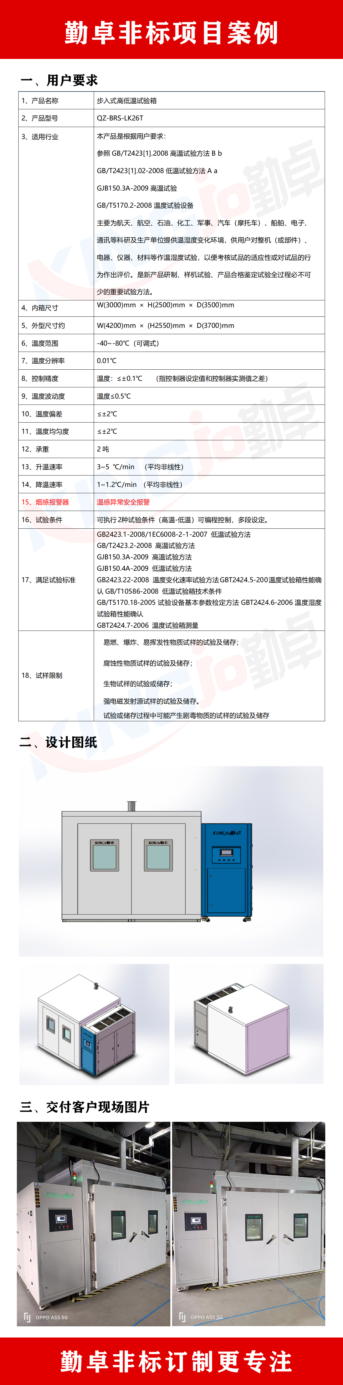 步（bù）入式高低溫試驗室