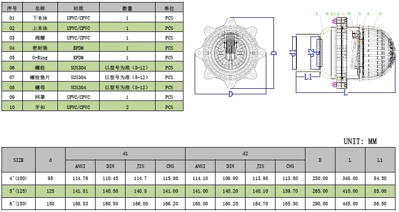 UPVC翻板式底閥 -1.jpg