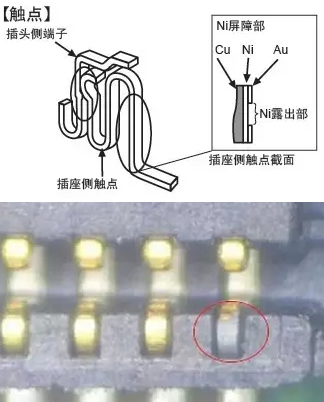 鎳屏障端子電鍍工藝和端子爬錫不良