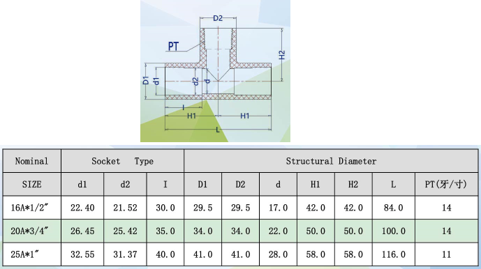 UPVC內牙三通(JIS) -1.png