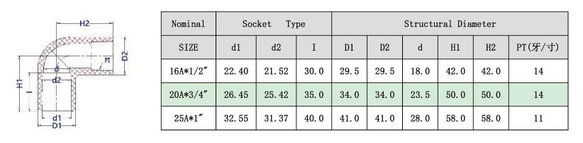 UPVC內牙彎頭(JIS) -1.jpg