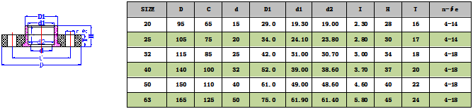 PPH雙片式法（fǎ）蘭(DIN) -1.png