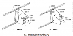 一（yī）種新型（xíng）的連（lián）接器安裝（zhuāng）方案